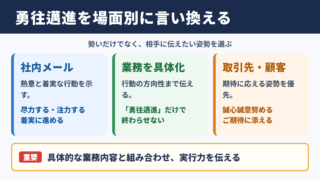 「勇往邁進」の言い換え一覧表