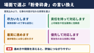 「粉骨砕身」の言い換え一覧表をシーン別に解説