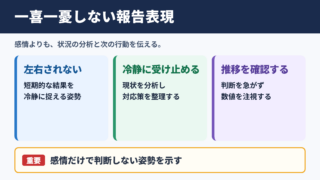 一喜一憂の言い換え一覧表とシーン別の使い分け