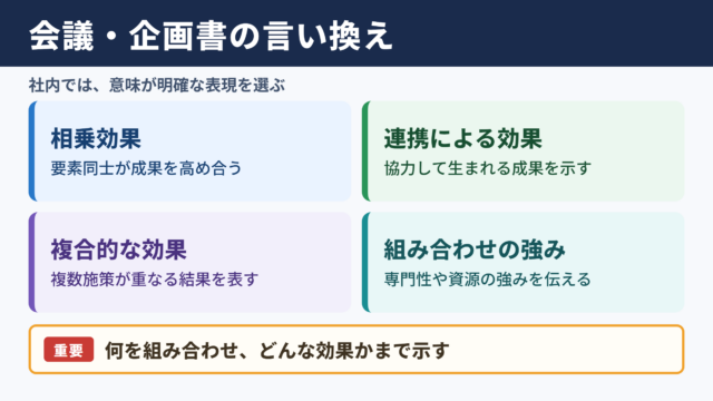 シナジーの言い換え一覧表をシーン別に解説
