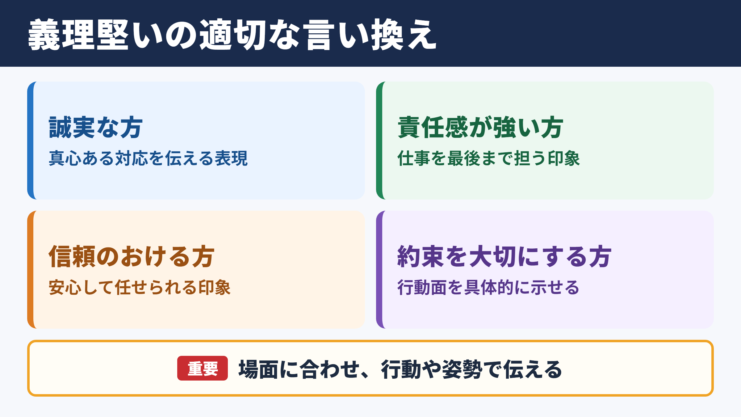 「義理堅い」の言い換え一覧とシーン別の使い分け