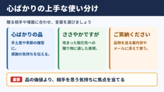 「心ばかり」の言い換え一覧表とシーン別の使い分け