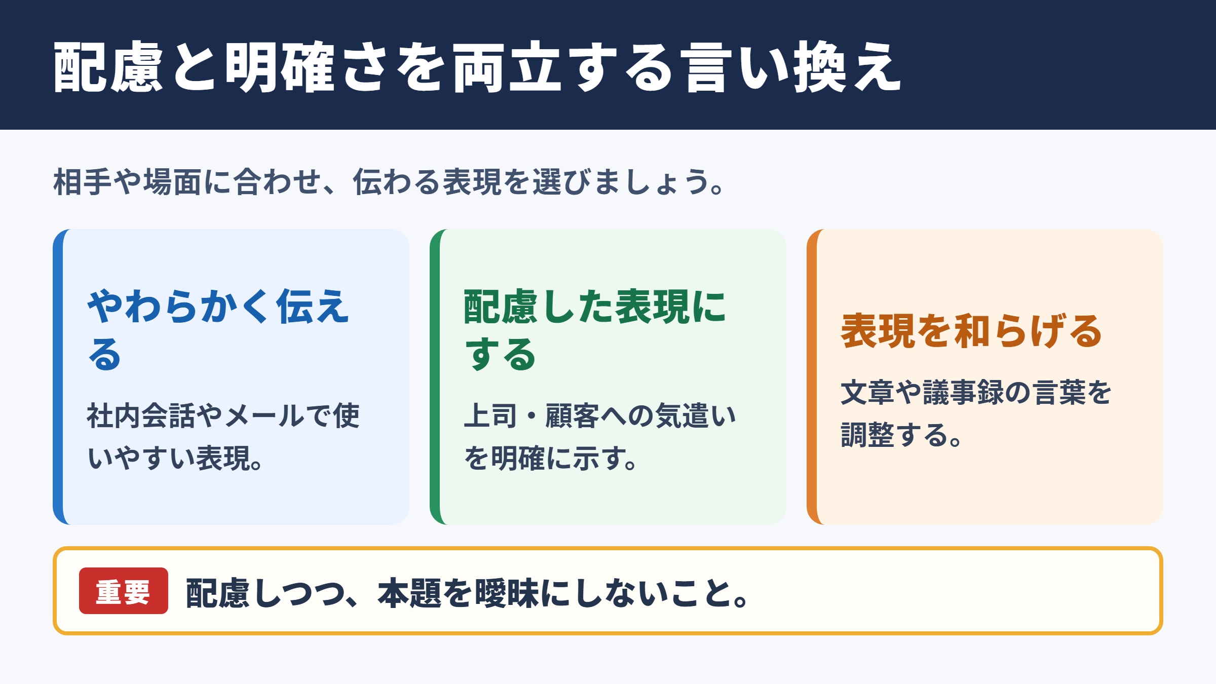 「オブラートに包む」の言い換え一覧表