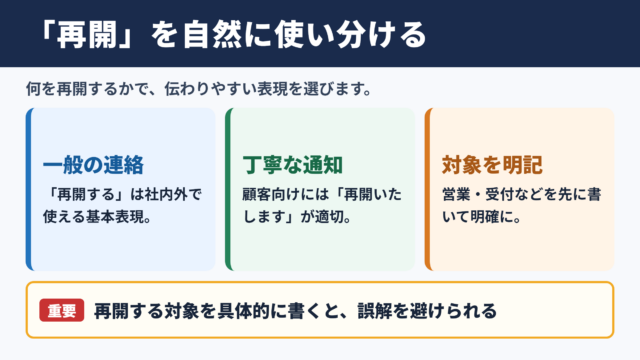 「再開」の言い換え一覧表と使い分け