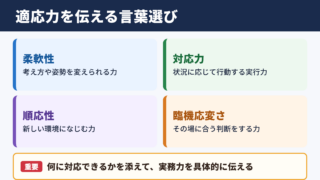適応力の言い換え一覧表とシーン別の使い分け