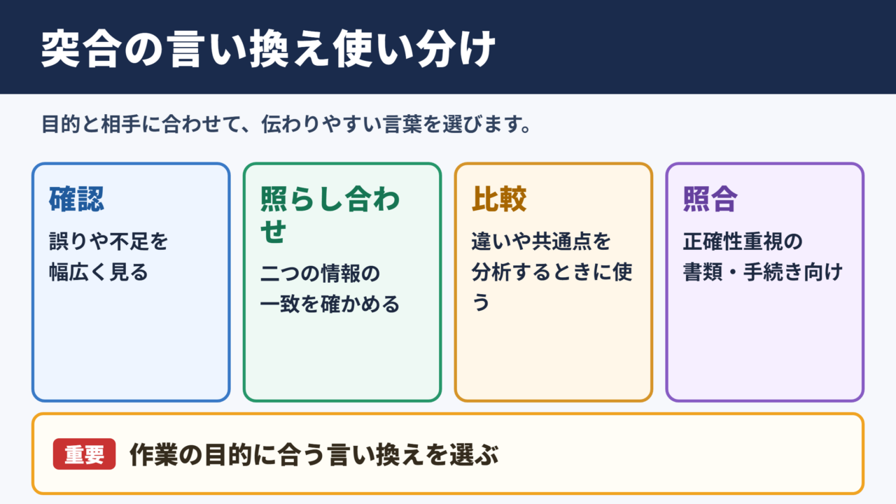 突合の言い換え一覧表とシーン別の使い分け