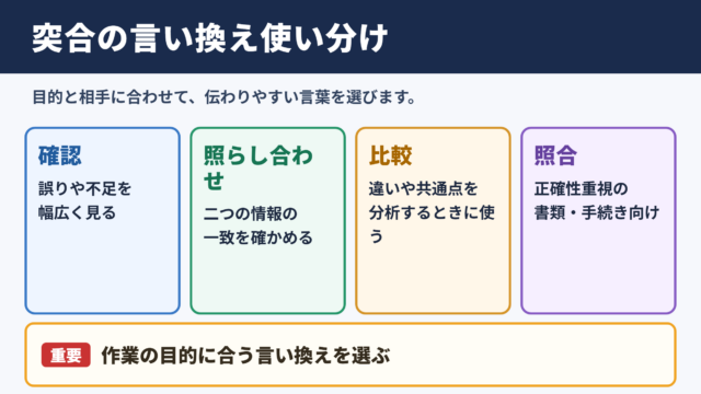 突合の言い換え一覧表とシーン別の使い分け