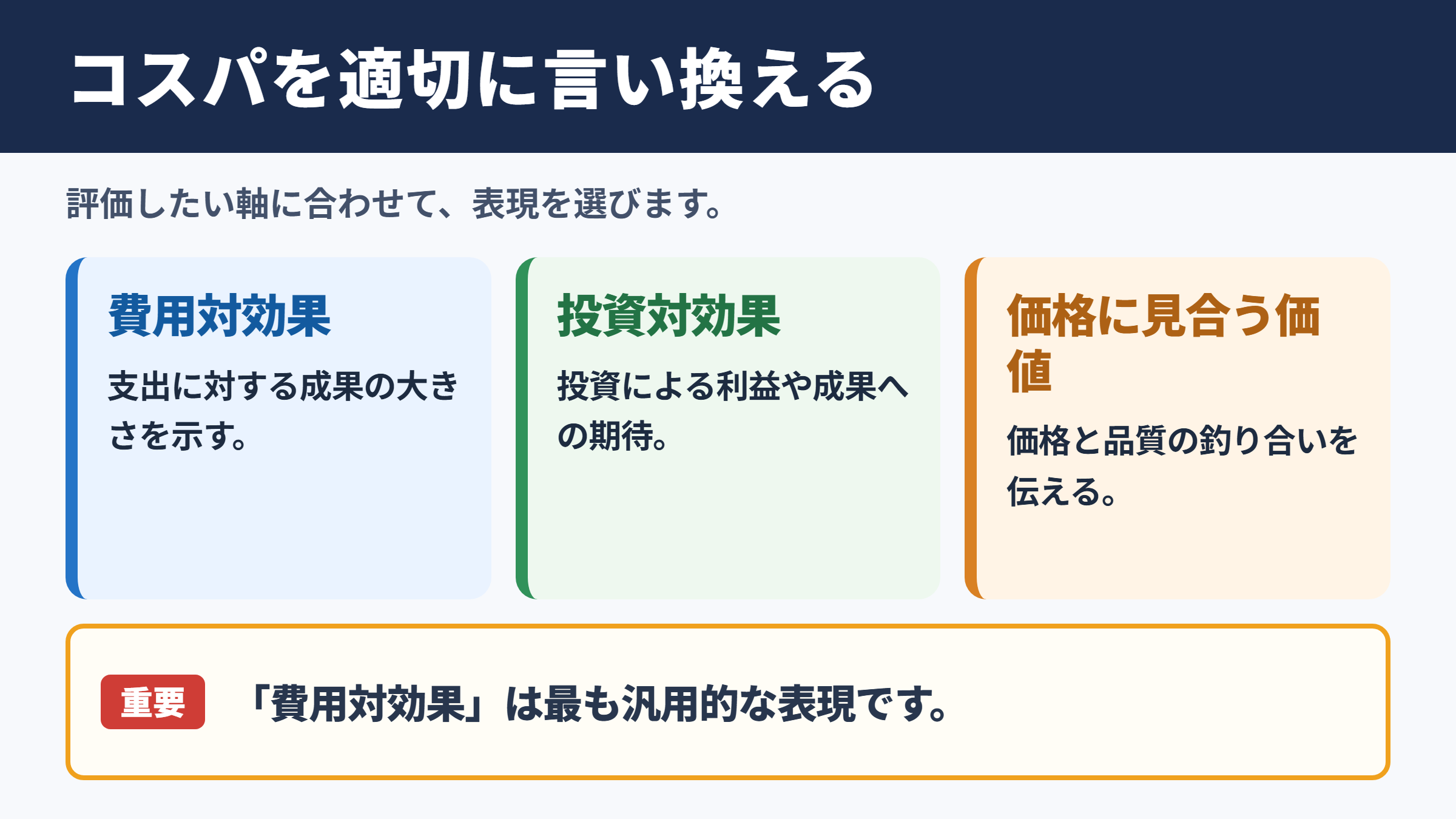 コスパの言い換え一覧表と使い分け