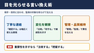 「目を光らせる」の言い換え一覧表と場面別の使い分け