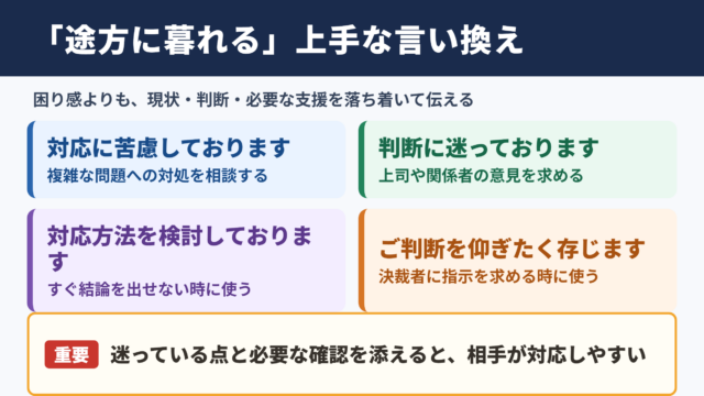 「途方に暮れる」の言い換え一覧表と使い分け