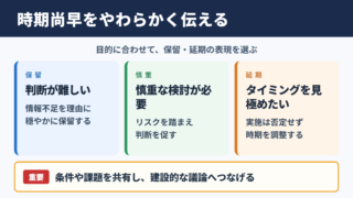 時期尚早の言い換え一覧とシーン別の使い分け