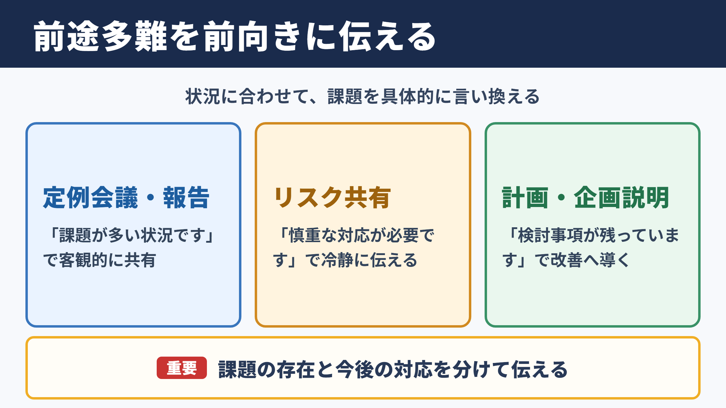 前途多難の言い換え一覧表をシーン別に解説
