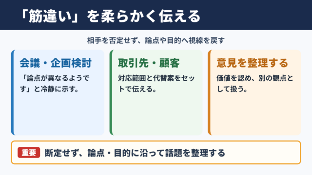 「筋違い」の言い換え一覧表とシーン別の使い分け