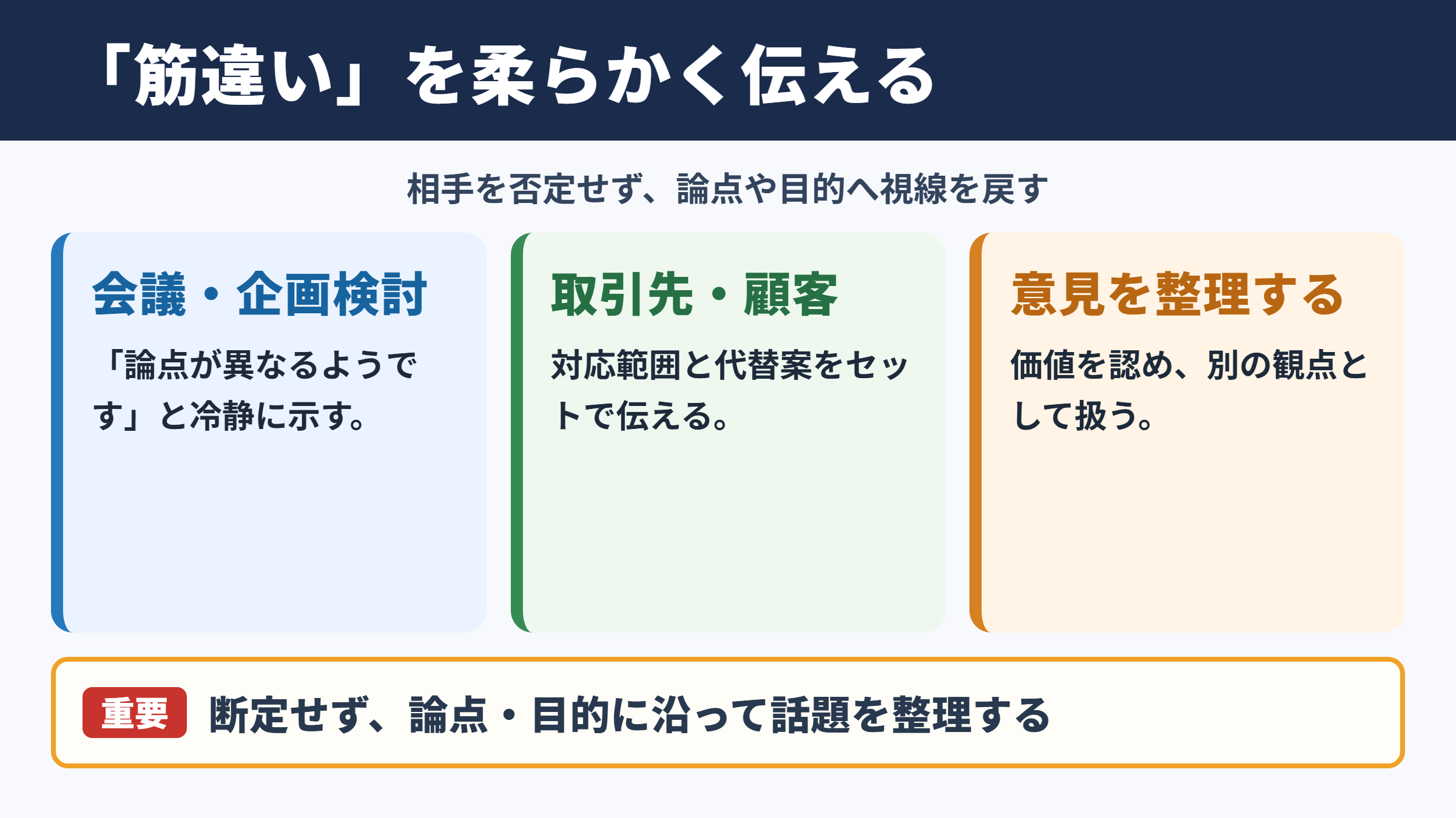 「筋違い」の言い換え一覧表とシーン別の使い分け