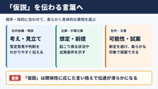 「仮説」の言い換え一覧表とシーン別の使い分け