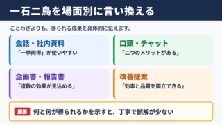 一石二鳥の言い換え一覧表とシーン別の表現