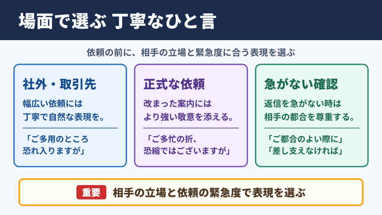 「お忙しいところ恐縮ですが」の言い換え一覧表をシーン別に解説