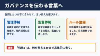 ガバナンスの言い換え一覧表