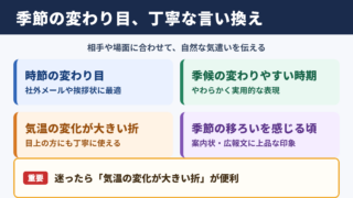 「季節の変わり目」の言い換え一覧表