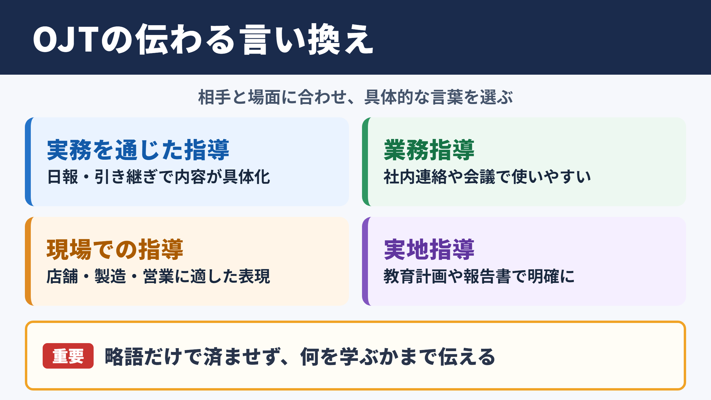 OJTの言い換え一覧表