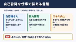 自己啓発の言い換え一覧表とシーン別の使い分け