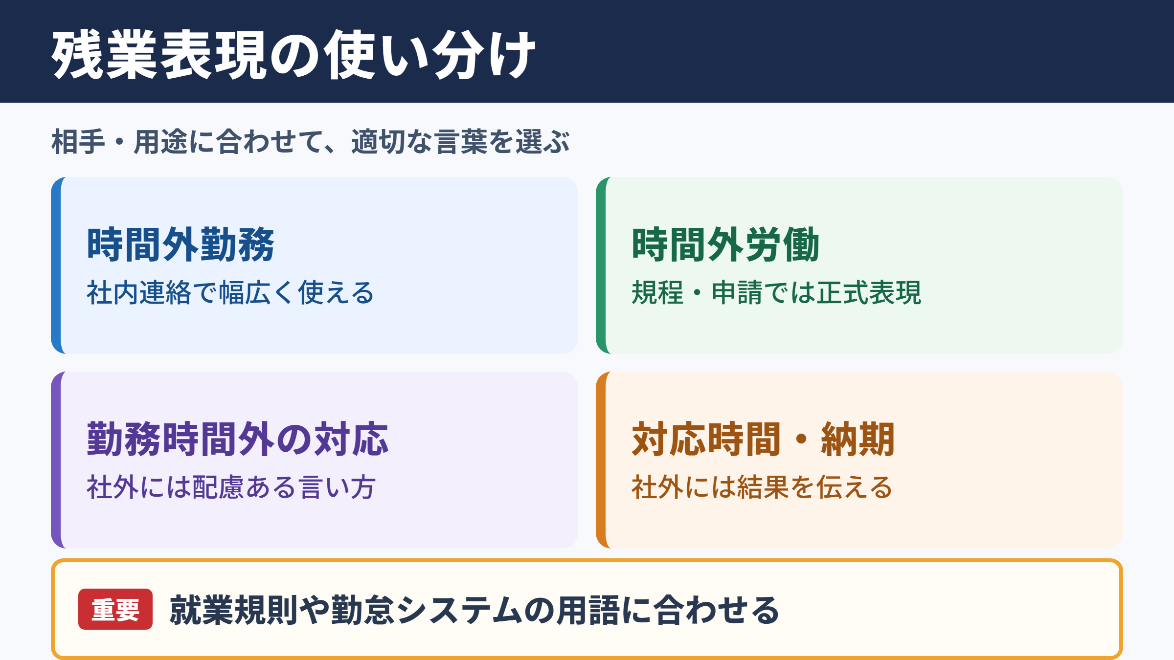 残業の言い換え一覧表と使い分け