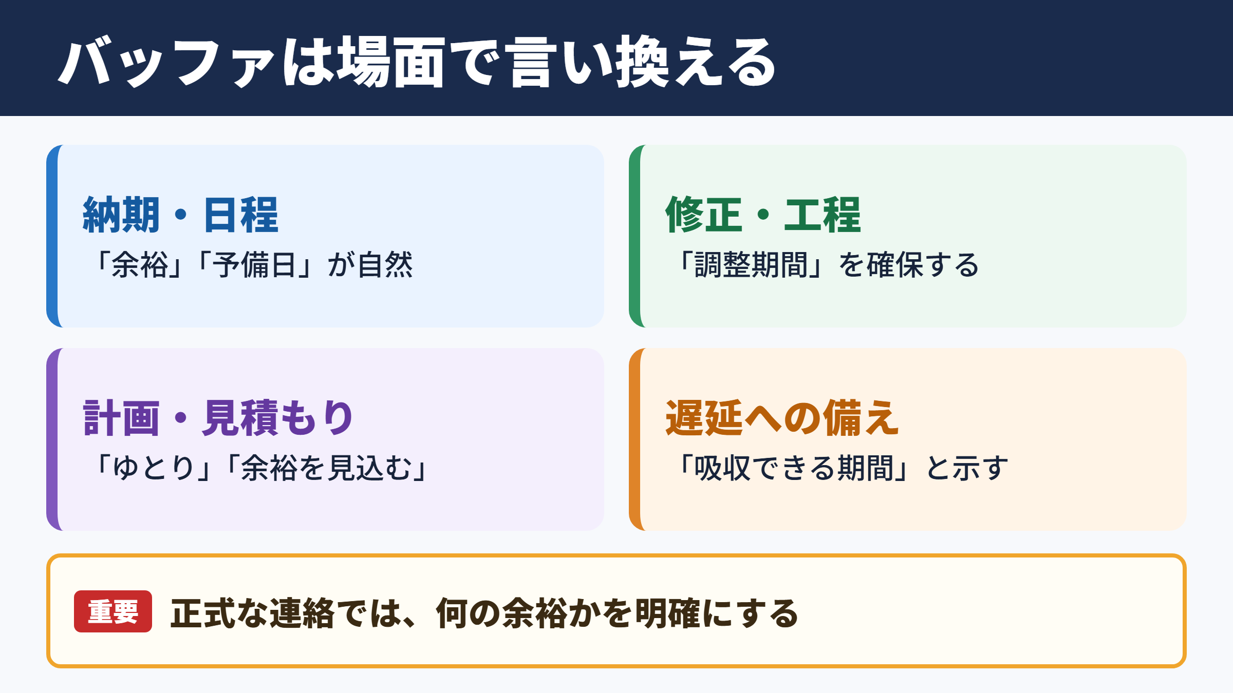 バッファの言い換え一覧表とシーン別の使い分け