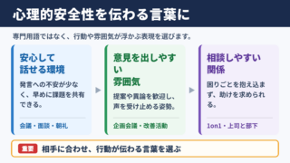 心理的安全性の言い換え一覧表とシーン別の表現