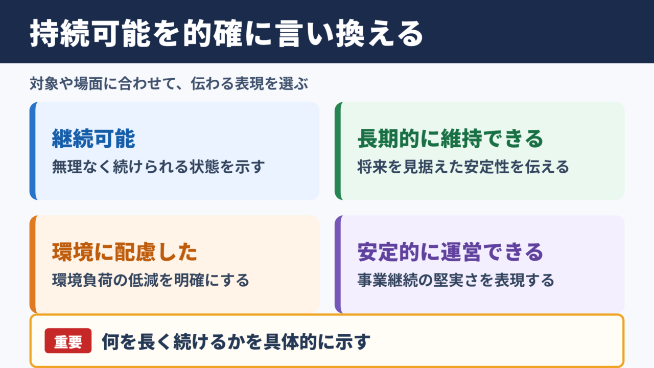 持続可能の言い換え一覧表とシーン別の使い分け