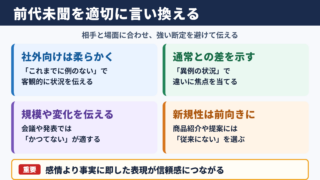 前代未聞の言い換え一覧表とシーン別の使い分け