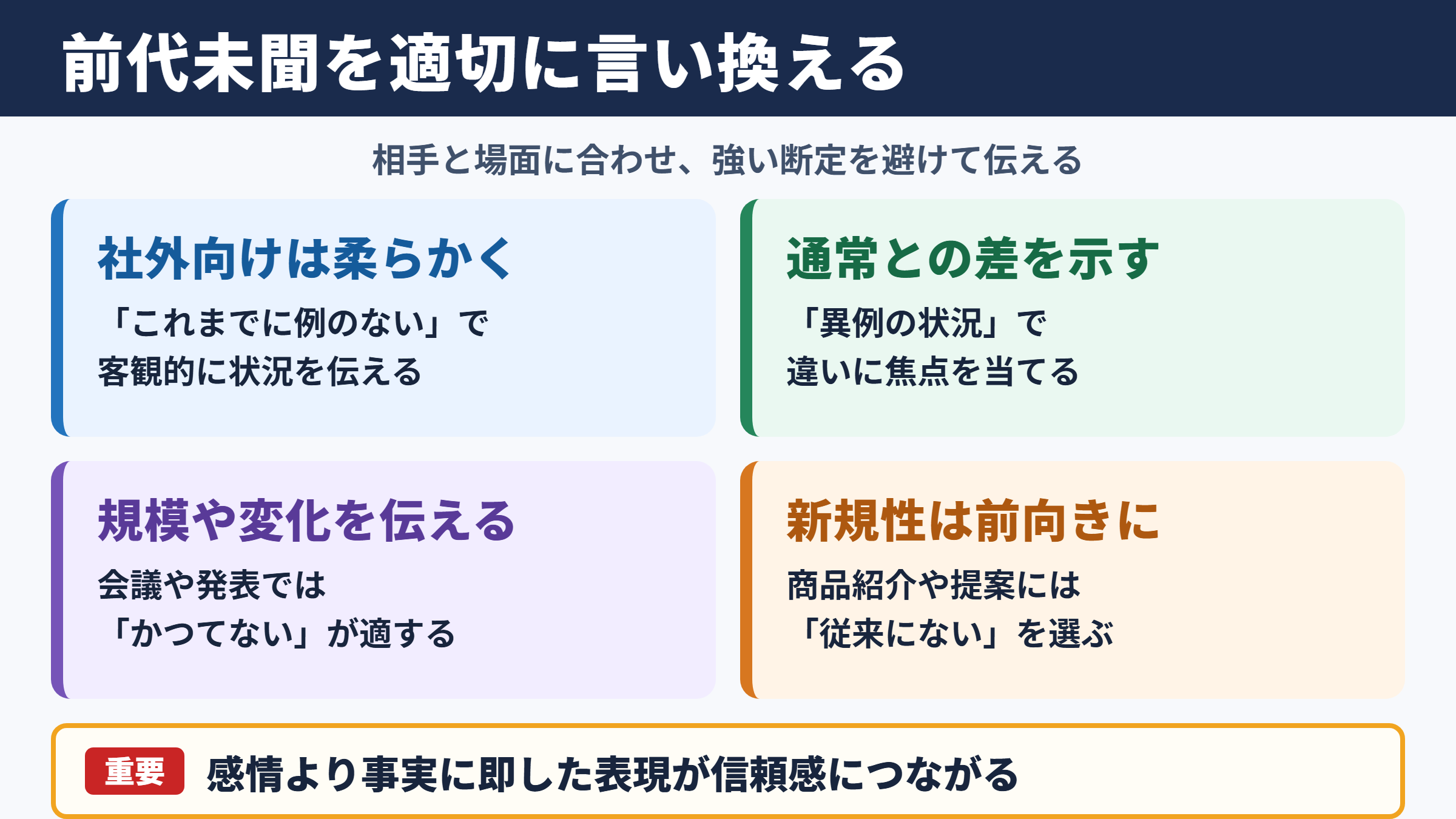 前代未聞の言い換え一覧表とシーン別の使い分け