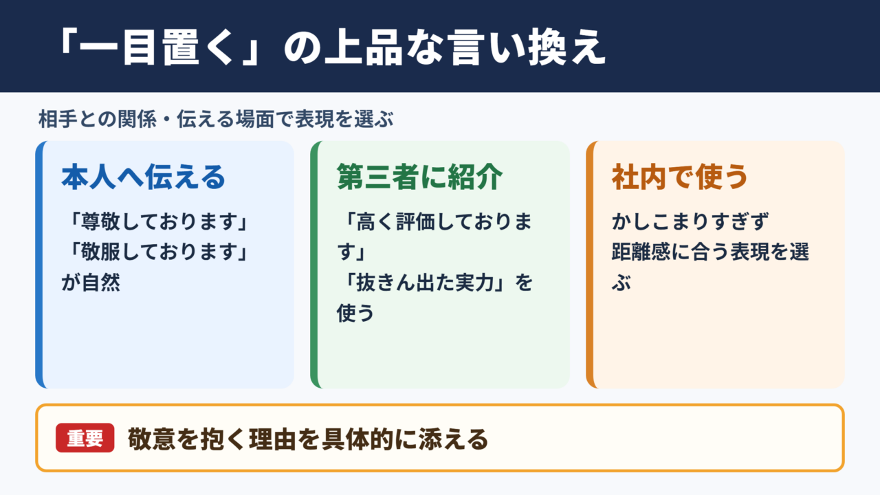 「一目置く」の言い換え一覧表とシーン別の使い分け