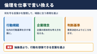 「倫理」の言い換え一覧表とシーン別の使い分け