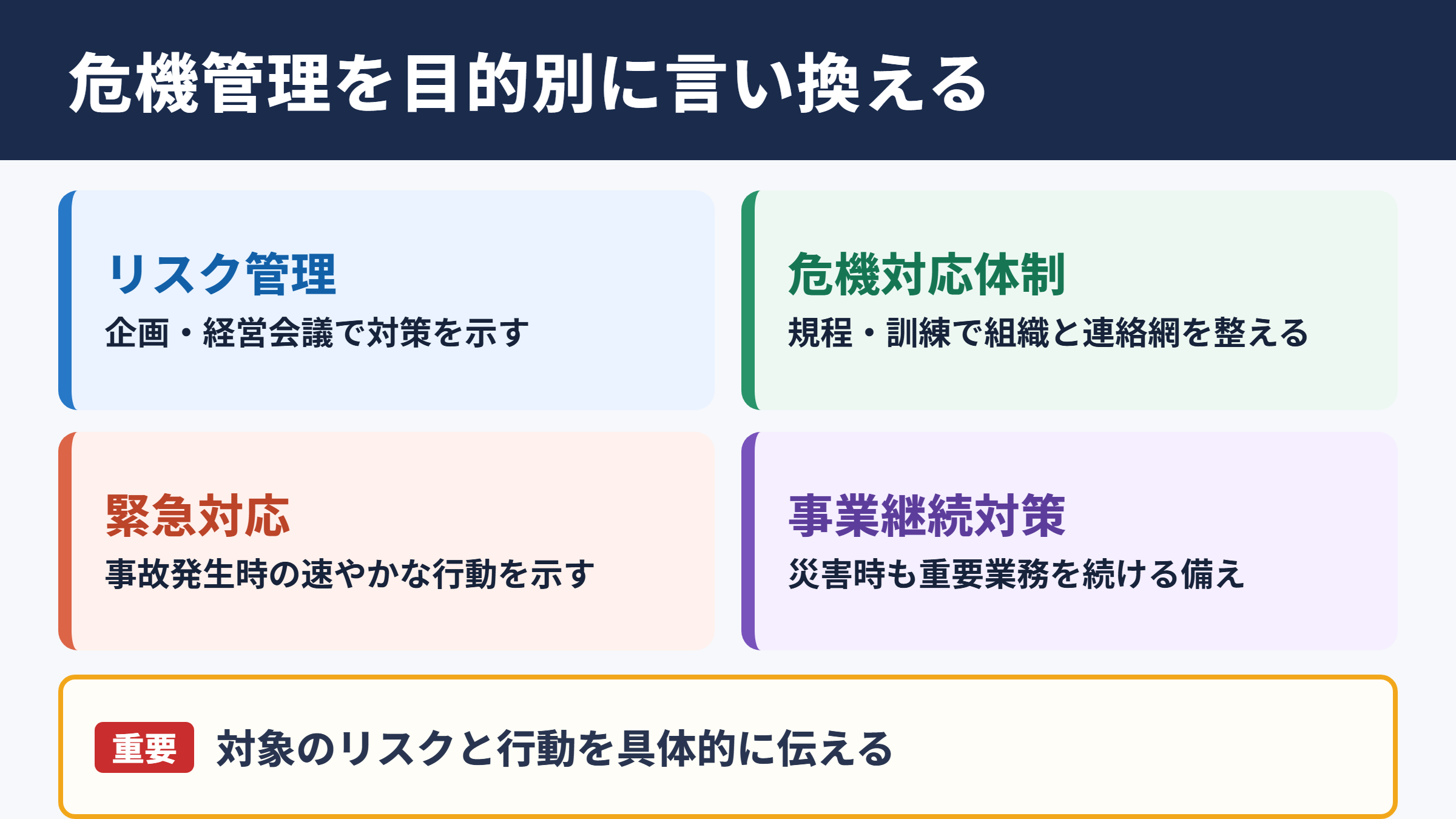 危機管理の言い換え一覧表をシーン別に解説