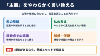 「主観」の言い換え一覧表