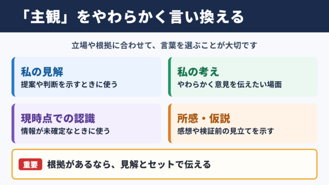 「主観」の言い換え一覧表