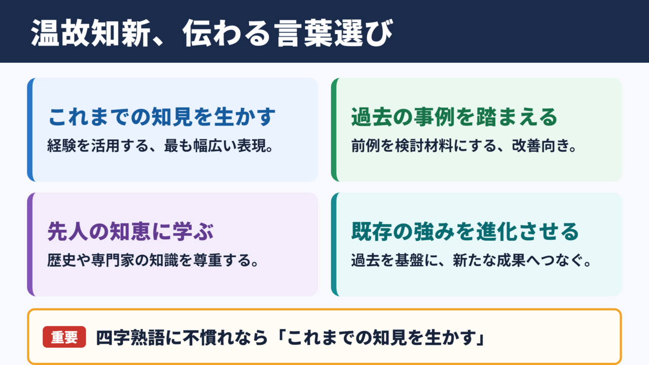 温故知新の言い換え一覧表とビジネスでの使い分け