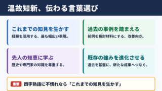 温故知新の言い換え一覧表とビジネスでの使い分け