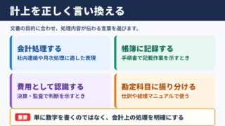 計上の言い換え一覧表とシーン別の使い分け