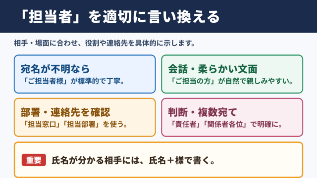 「担当者」の言い換え一覧表とシーン別の使い分け