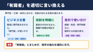 「有識者」の言い換え一覧表とシーン別の使い分け