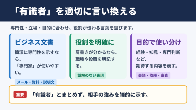 「有識者」の言い換え一覧表とシーン別の使い分け
