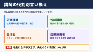 「講師」の言い換え一覧表