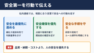 「安全第一」の言い換え一覧表とシーン別の使い分け