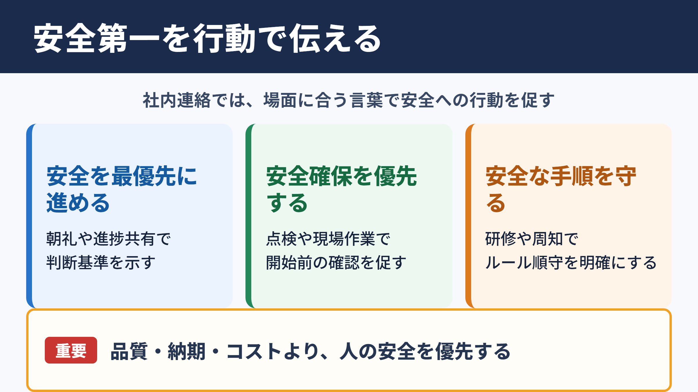 「安全第一」の言い換え一覧表とシーン別の使い分け