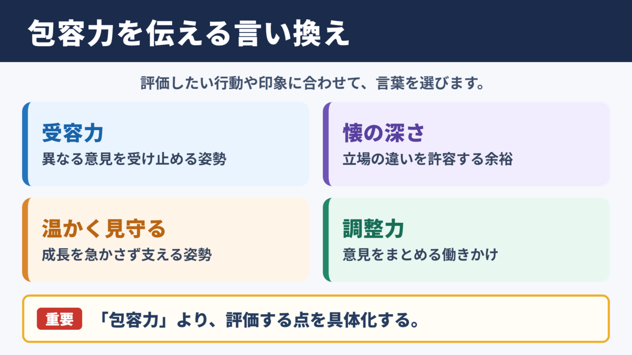「包容力」の言い換え一覧表とシーン別の表現
