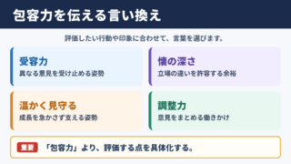 「包容力」の言い換え一覧表とシーン別の表現