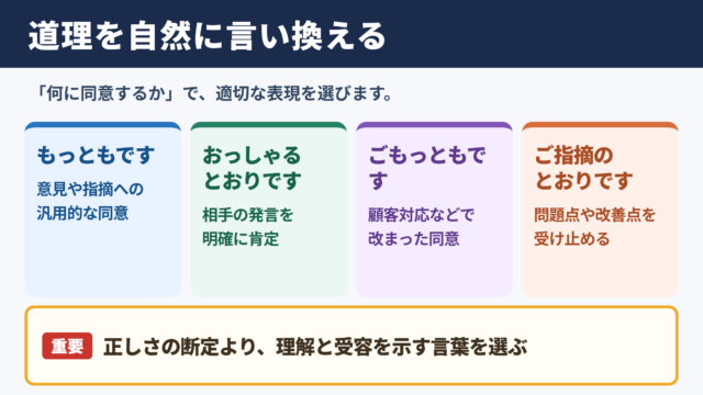 道理の言い換え一覧表とシーン別の表現