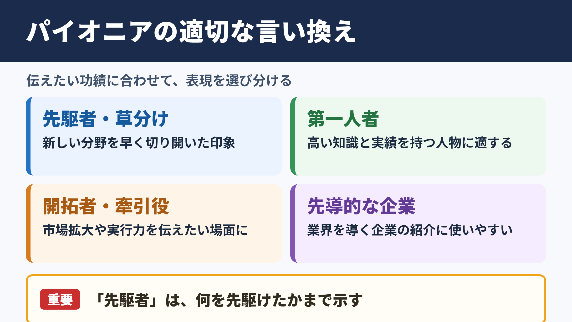 「パイオニア」の言い換え一覧表とシーン別の使い分け