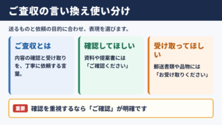 ご査収の言い換え一覧と使い分け